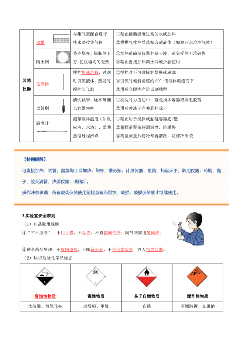 《鲁教2026版《暑假预习讲义》第03节走进化学实验室（暑假预习讲义）（解析版）_26秋初中教辅资料_26秋初中《暑假预习》_学科网上好课2026年9年级《暑假自学课》化学（鲁教版）》第6页预览