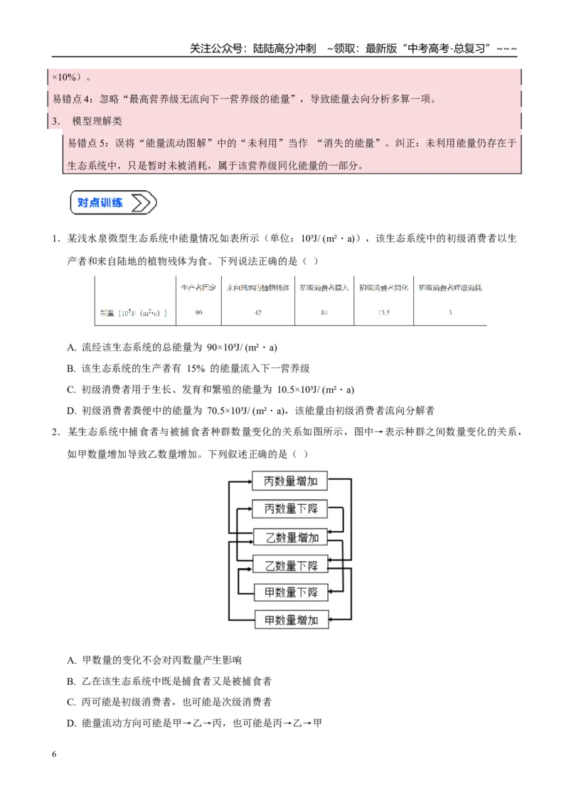 《培优专题17生态系统的能量流动（高效培优讲义）（学生版）_06-生物-高考总复习_一轮复习_2026年-生物高考一轮复习_2026年高考生物一轮复习讲义+练习+课件（新教材新高考）-G55_2026版》第6页预览
