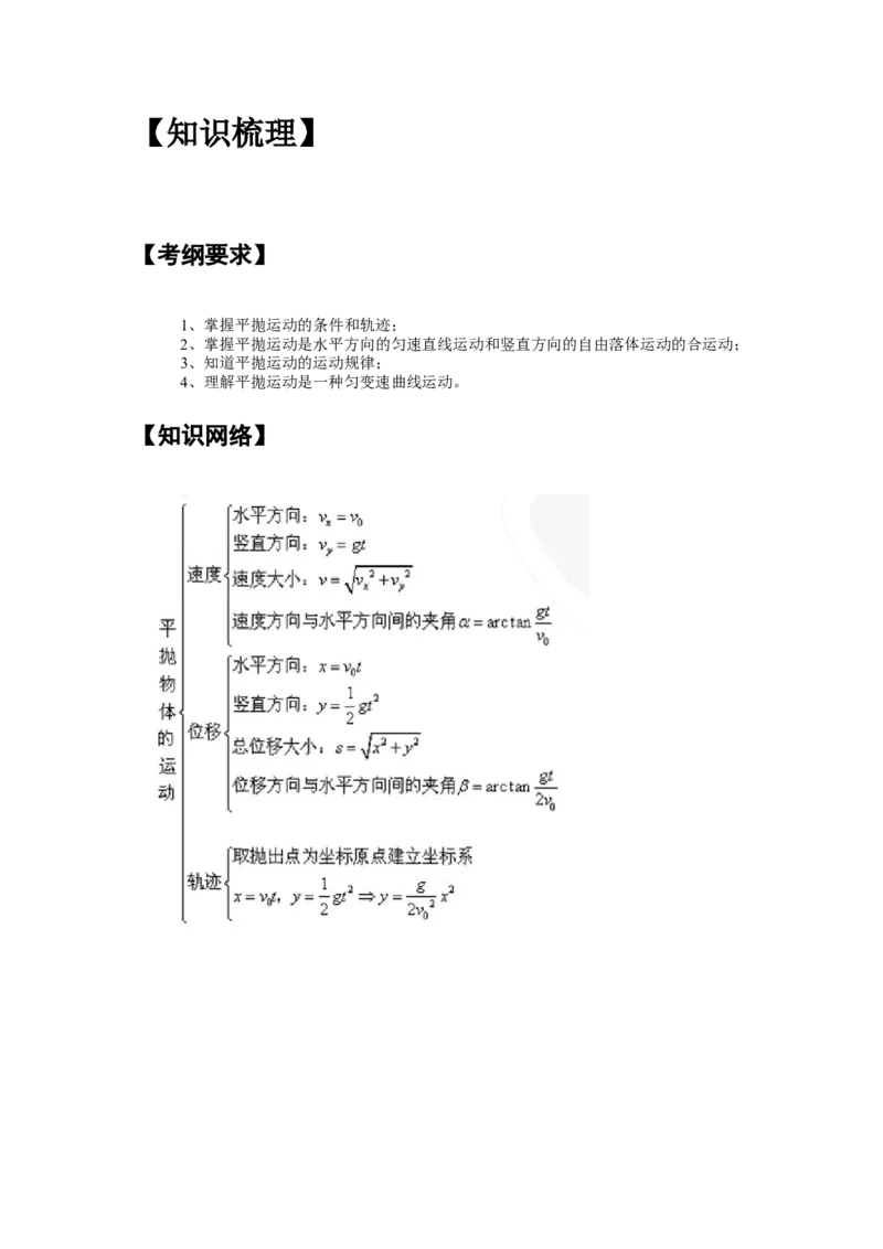 《专题11：平抛运动及其实验（全国）学生版_04-物理-高考总复习_一轮复习_2026年-物理高考一轮复习_2026物理高考大一轮总复习讲义（全国）（人教版2019）-G417_资料》第7页预览