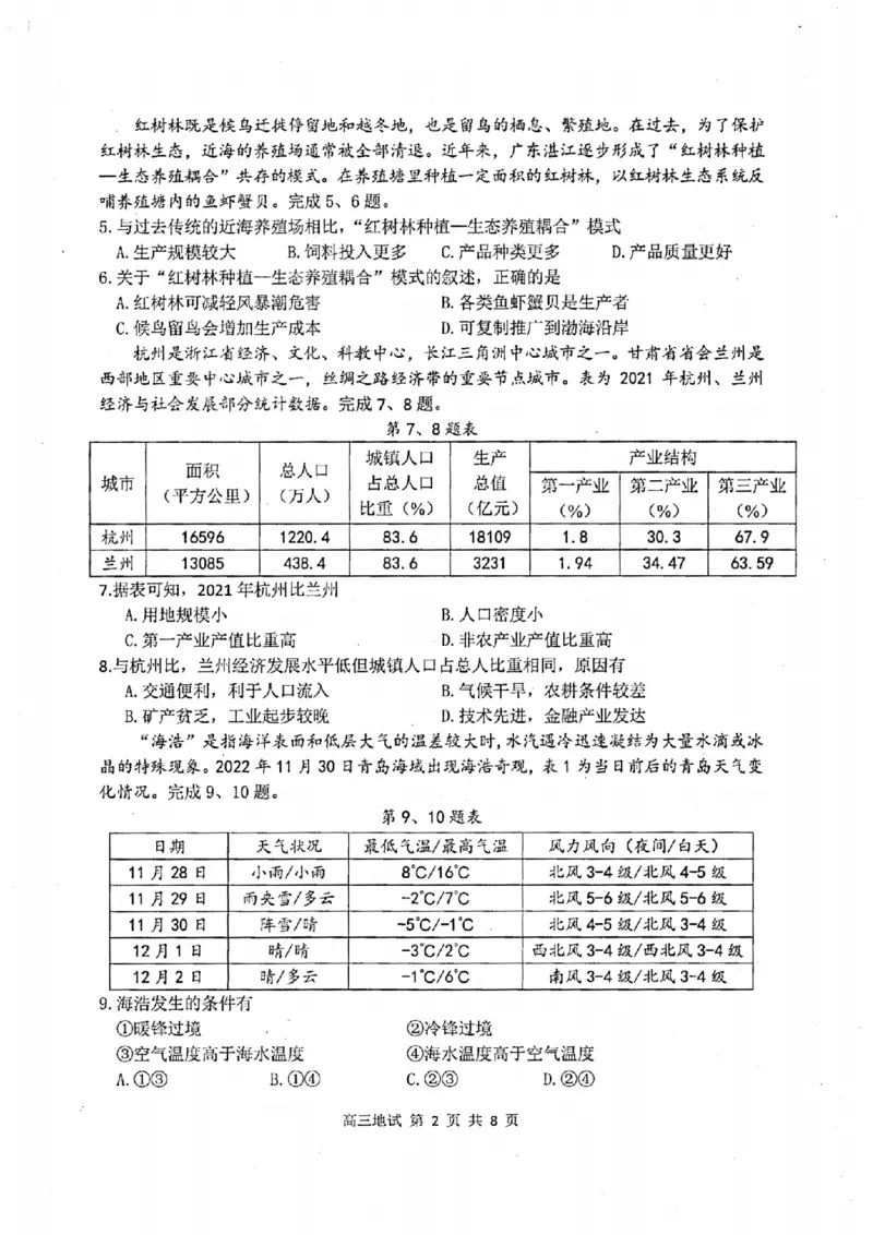 《12_2023届杭州二模_2025版教学资源包_（总复习系列）2025版《5年高考3年模拟》新高考版A版（⭐全科）_2025版.新高考版.选考总复习.地理.5·3A版_第二部分图书拓展资源_1_名校模拟联考》第2页预览