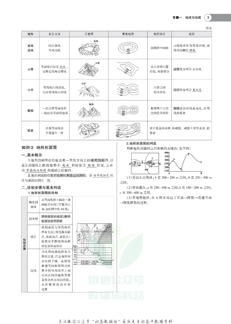 《《5年高考3年模拟》A版地理湖南版_2021版》第3页预览