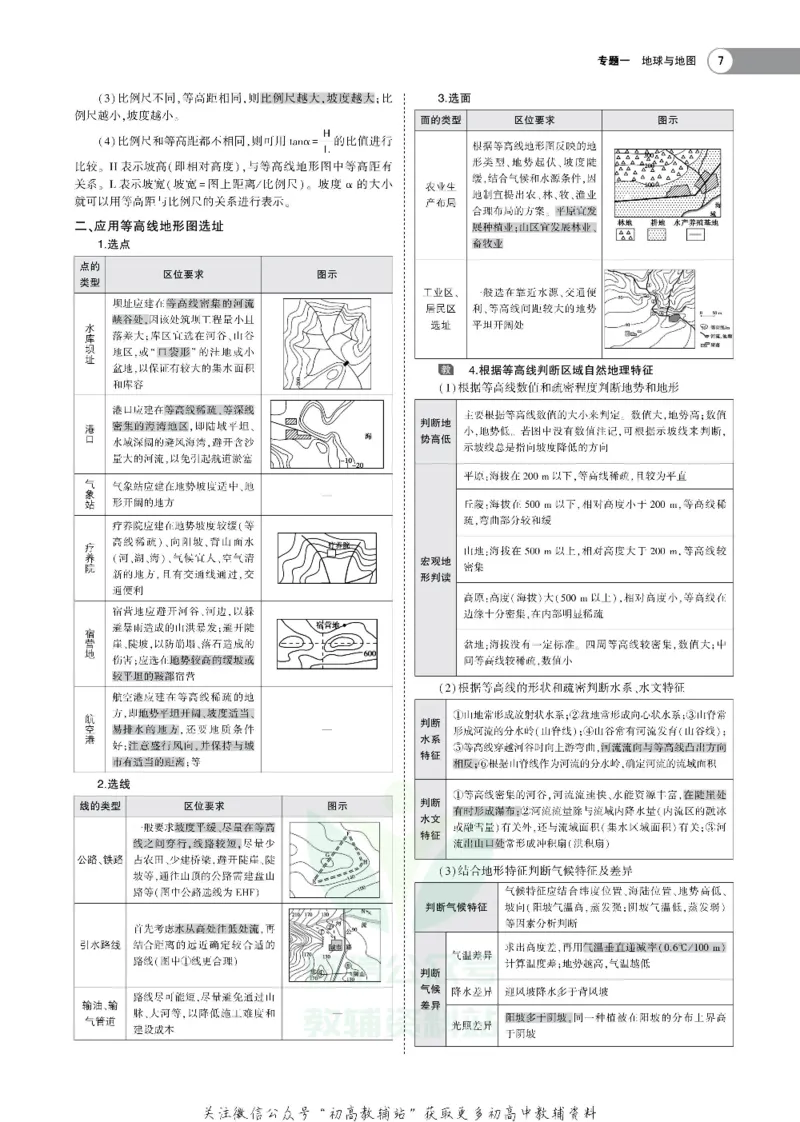 《《5年高考3年模拟》A版地理湖南版_2021版》第7页预览