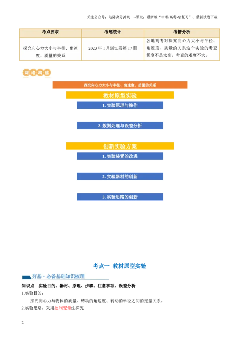 《第21讲探究向心力大小与半径、角速度、质量的关系（讲义）（解析版）_04-物理-高考总复习_一轮复习_2024年_2024年高考物理一轮复习讲练测（讲义+练习+课件）（新高考）_讲义+练习》第2页预览
