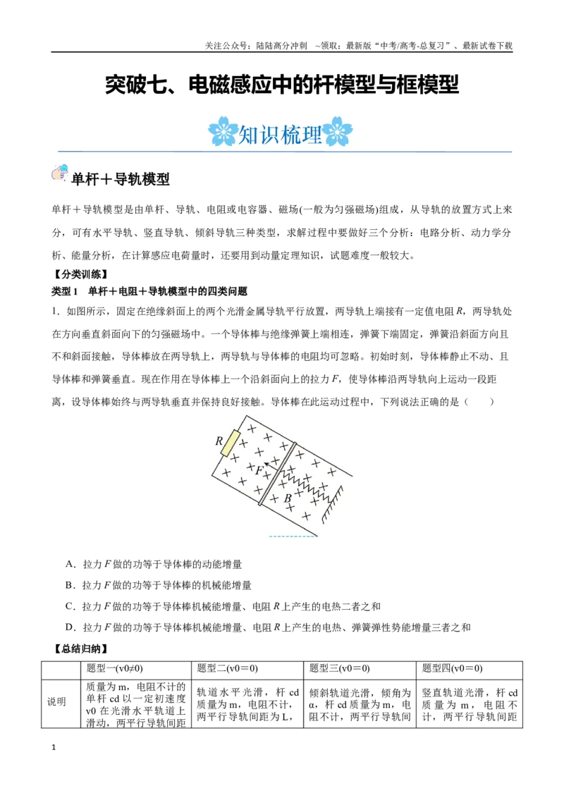 《突破七、电磁感应中的杆模型与框模型（原卷版）_04-物理-高考总复习_一轮复习_2024年_2024年高考物理一轮重难点复习_资料》第1页预览