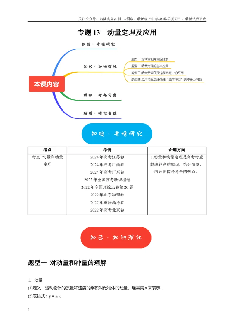 《专题13动量定理及应用（原卷版）_04-物理-高考总复习_专项复习_2025年_2025新版高考物理复习知识点梳理加题型归纳原卷加解析_资料》第1页预览