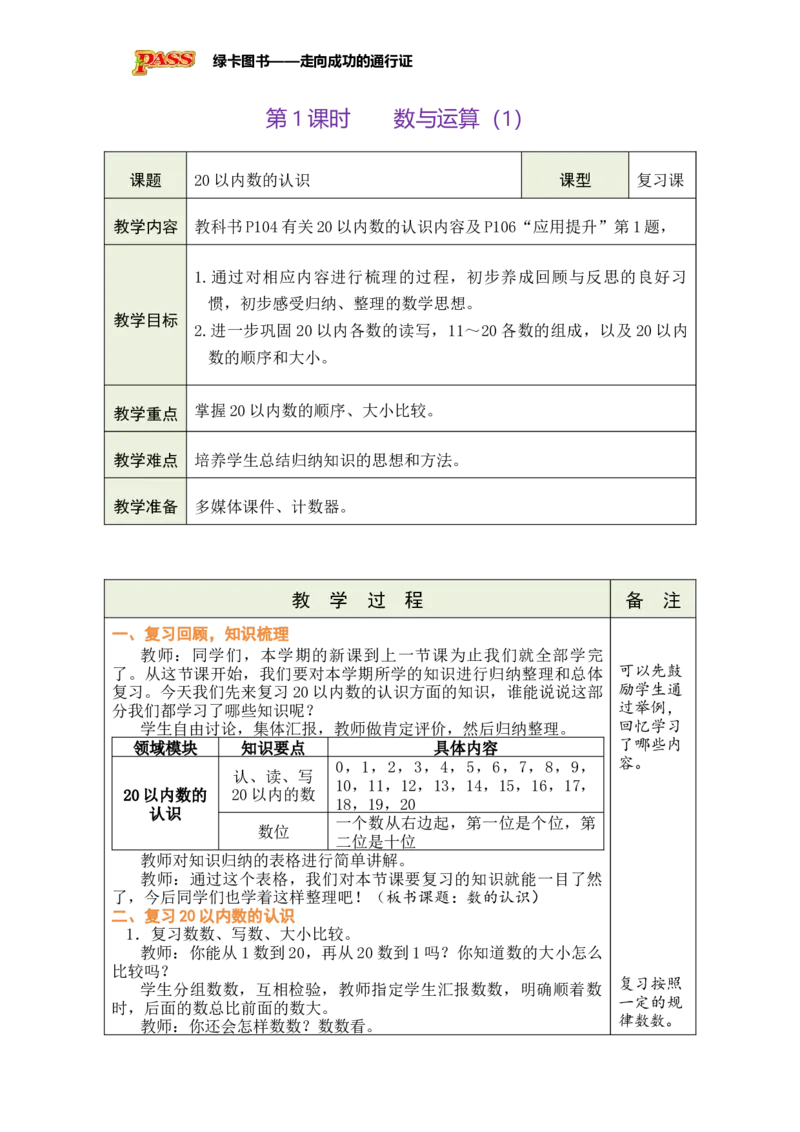 《第1课时数与运算（1）_26秋小学初中各机构教辅大合集（一本、教材帮、阳光同学、王朝霞、实验班、小典中点、上分卷、白欧、课堂笔记等等）_26秋小学教辅资料_1526秋课件教案》第1页预览