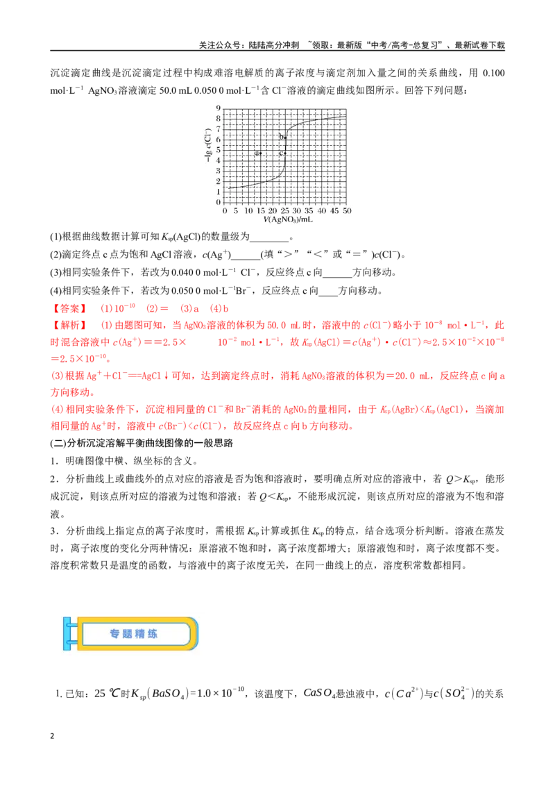 《微专题十沉淀溶解平衡图像的分析-（原卷版）_05-化学-高考总复习_一轮复习_2024年_2023-2024学年解密高考化学大一轮复习精讲精练（配套新教材2019）_资料》第2页预览