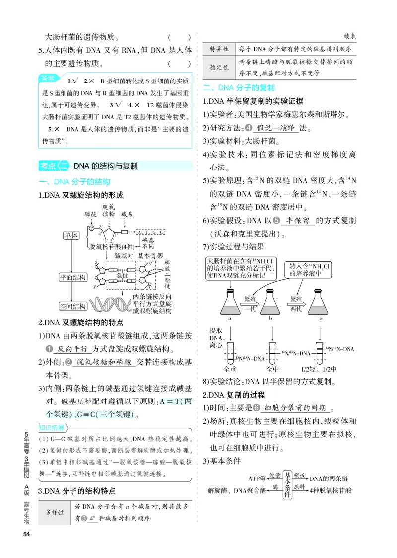 《1_10-专题十　遗传的分子基础（教参电子书—知识讲解）_2024版教学资源包_2024版.新高考版生物.5·3A版_10_专题十遗传的分子基础_4_PDF教参电子书》第3页预览