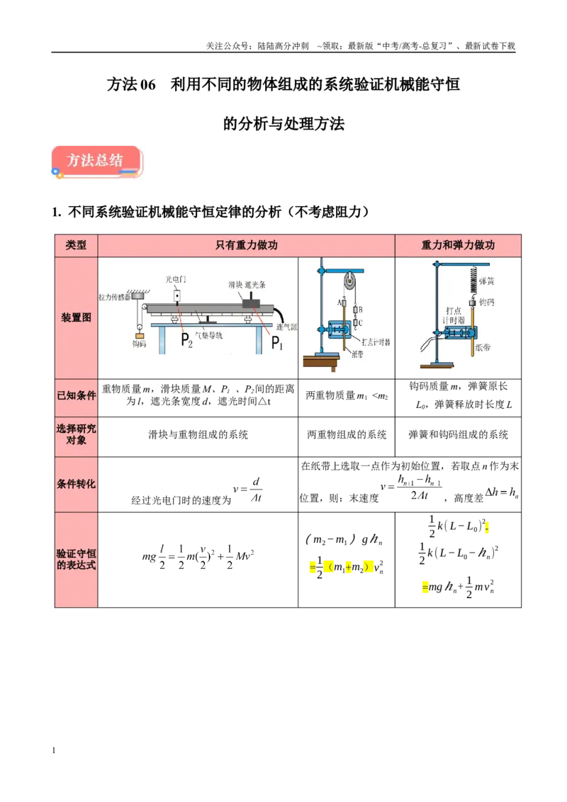 《方法06利用不同的物体组成的系统验证机械能守恒定律的分析与处理方法（解析版）_04-物理-高考总复习_专项复习_2024年_2024年高考物理实验攻略创新方法大全例题讲解全国通用》第1页预览