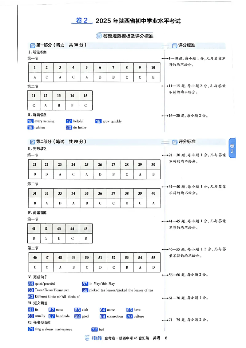 《陕西中考45套答案_2027版中考《金考卷中考45套汇编》（英语）（陕西版）》第9页预览