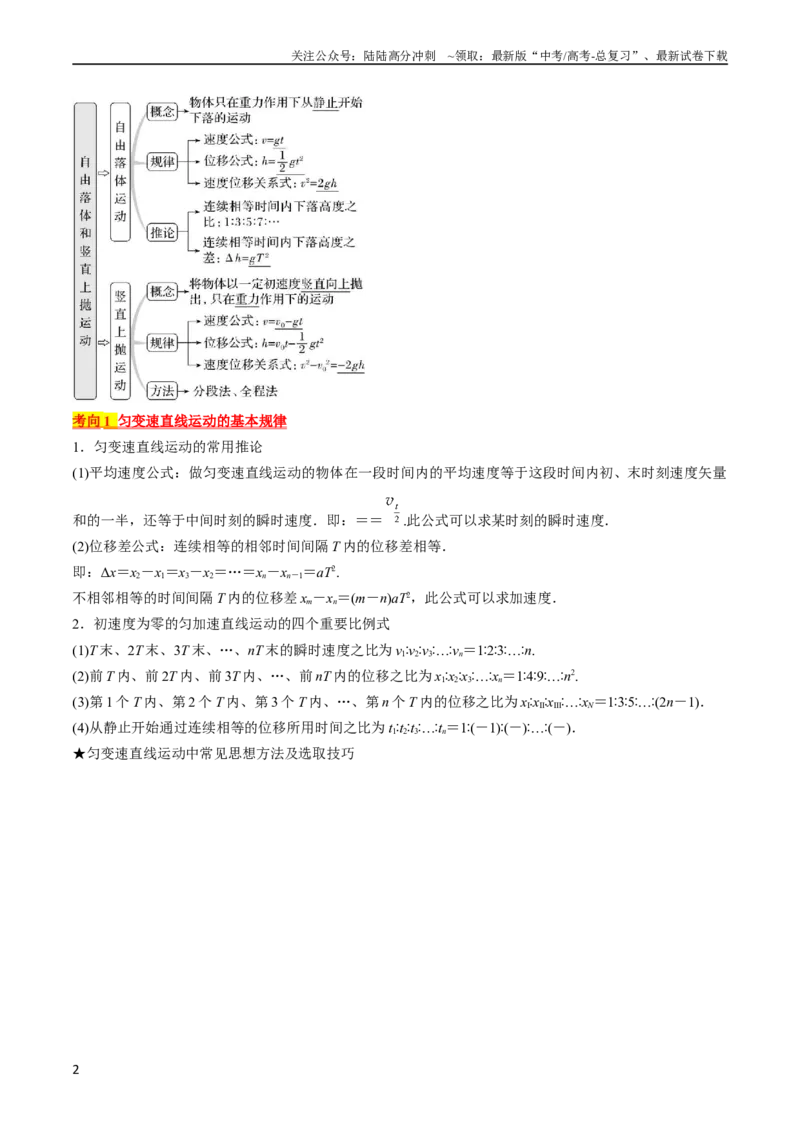 《考点03匀变速直线运动规律（原卷版）_04-物理-高考总复习_一轮复习_2024年_2024年高考物理一轮复习考点帮（全国通用）》第2页预览