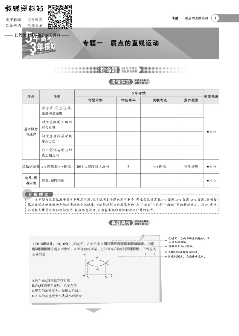 《《5年高考3年模拟》A版物理天津版_2020版》第1页预览