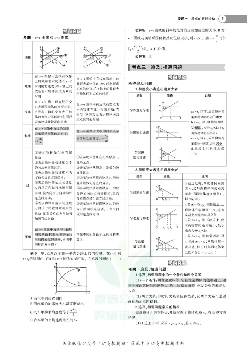 《《5年高考3年模拟》A版物理天津版_2020版》第5页预览