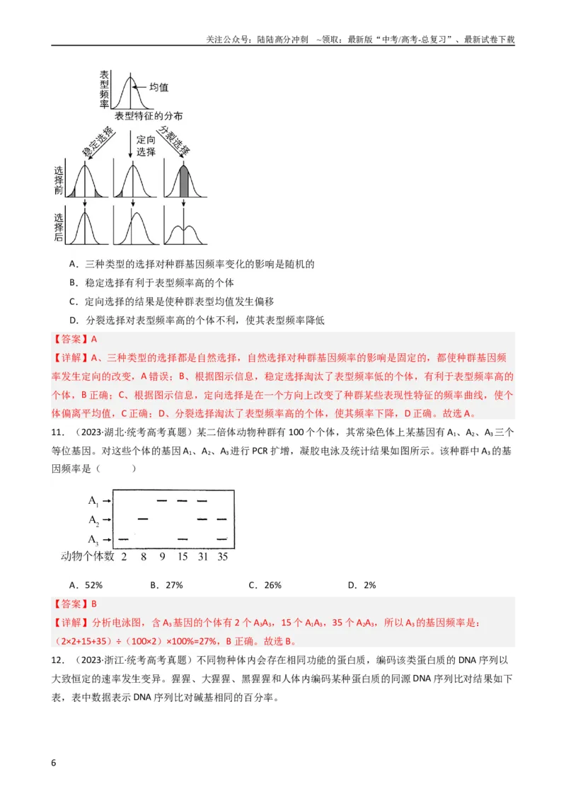 《专题14变异、育种与进化（教师版）_06-生物-高考总复习_专项复习_2024年_十年（2014-2023）高考生物真题分项汇编（全国通用）》第6页预览
