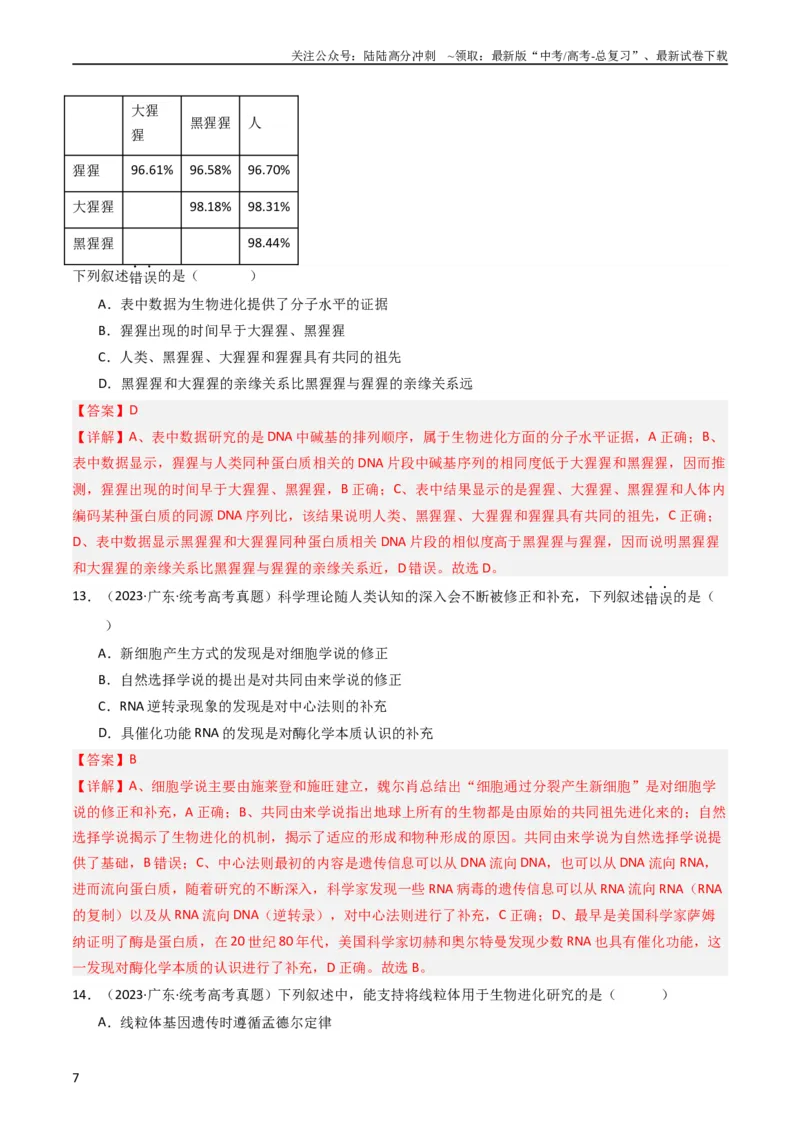 《专题14变异、育种与进化（教师版）_06-生物-高考总复习_专项复习_2024年_十年（2014-2023）高考生物真题分项汇编（全国通用）》第7页预览
