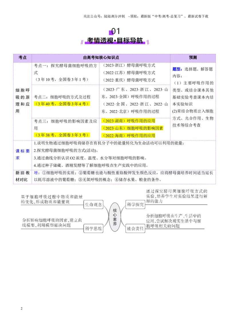 《第09讲细胞呼吸（讲义）（教师版）_06-生物-高考总复习_一轮复习_2025年_2025年新高考生物一轮复习讲义PPT知识点习题训_资料_第三单元细胞的能量供应和利用》第2页预览