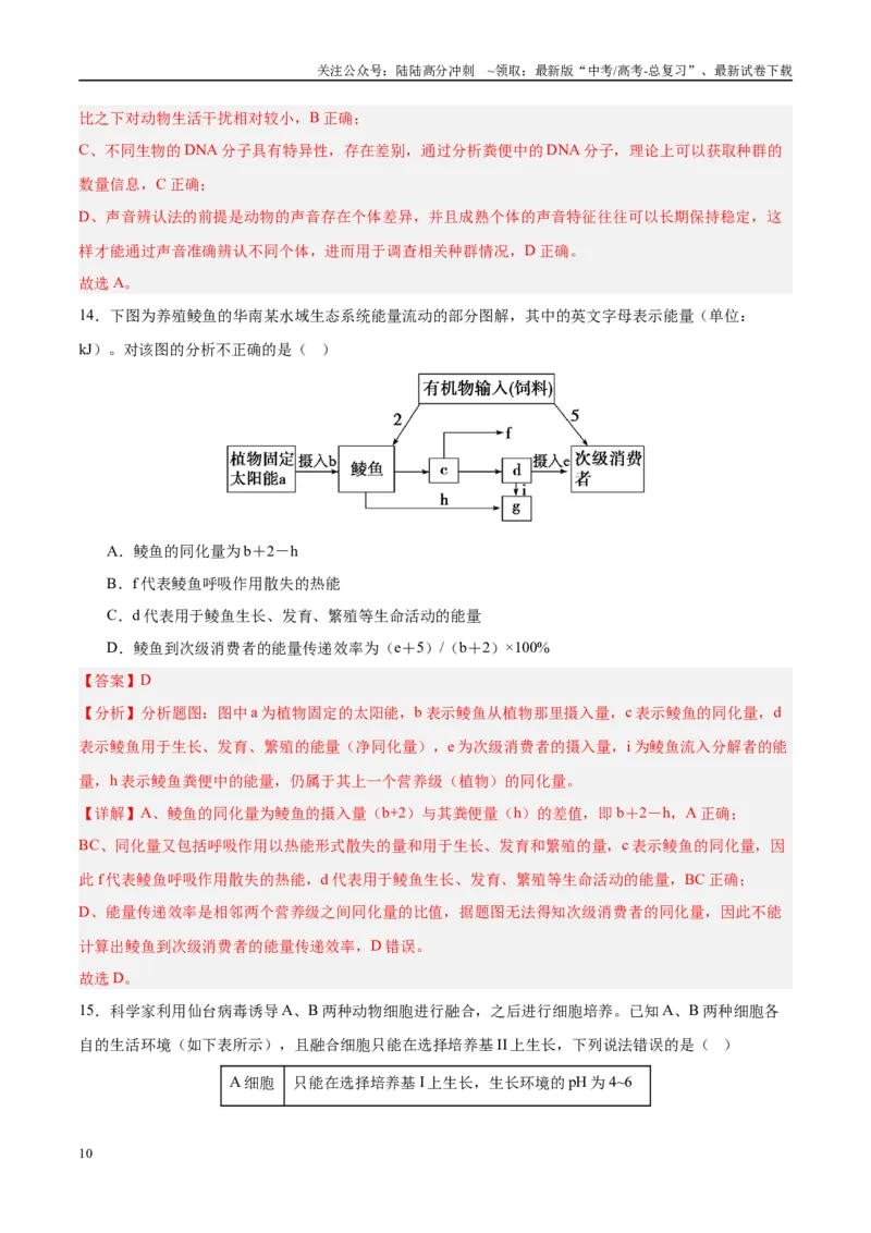 《生物（河南卷）（全解全析）_06-生物-高考总复习_专项复习_2025年_2025年高考第一二三次模拟卷（多地区）生物_2025年高考生物第二次模拟卷26套_生物（河南卷）》第10页预览