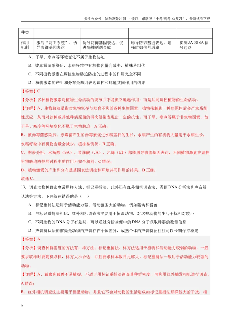 《生物（河南卷）（全解全析）_06-生物-高考总复习_专项复习_2025年_2025年高考第一二三次模拟卷（多地区）生物_2025年高考生物第二次模拟卷26套_生物（河南卷）》第9页预览