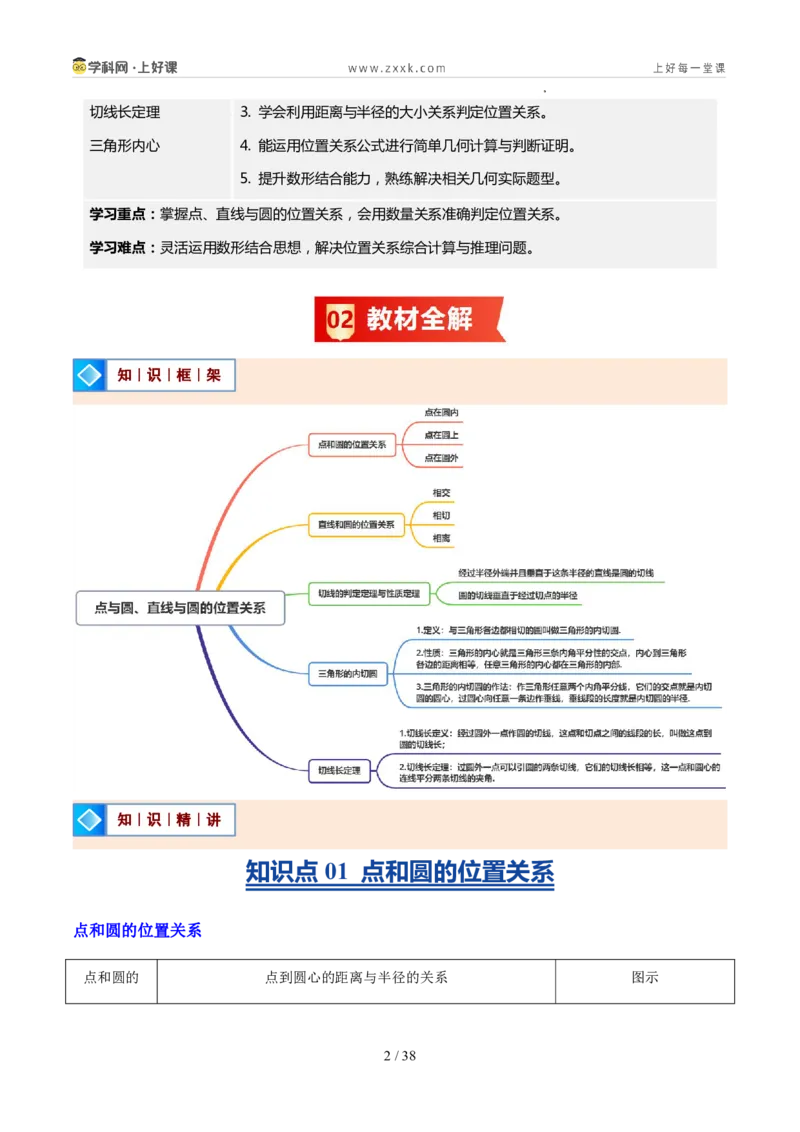 《苏科2026年《暑假同步预习讲义》第12讲点与圆、直线与圆的位置关系21大题型（暑假预习讲义）（原卷版）_26秋初中教辅资料_26秋初中《暑假预习》》第2页预览