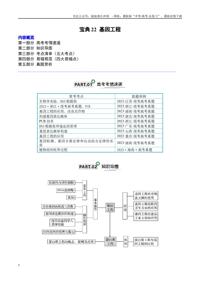 《知识清单22基因工程（原卷版）_06-生物-高考总复习_一轮复习_2024年_2024年高考生物一轮复习知识清单必背总结全国通用_资料》第1页预览