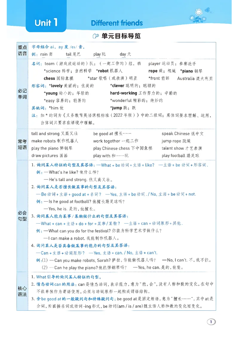 《典中点_26秋小学初中各机构教辅大合集（一本、教材帮、阳光同学、王朝霞、实验班、小典中点、上分卷、白欧、课堂笔记等等）_26秋小学教辅资料_32026秋小学《典中点》系列语数英_344》第7页预览