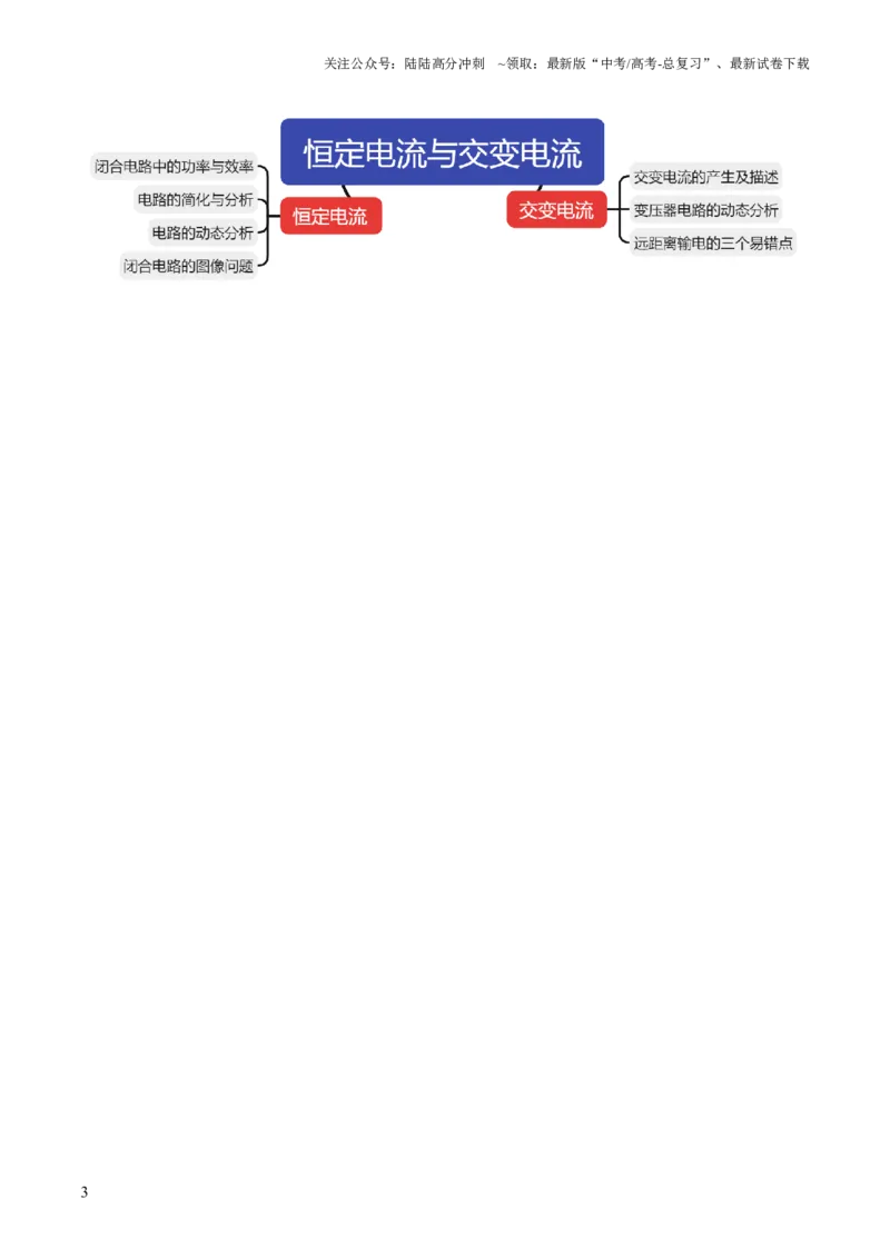 《专题12恒定电流与交变电流（讲义）（解析版）_04-物理-高考总复习_二轮复习_2024年_2024年高考物理二轮复习讲练测（新教材新高考）_配套讲义（原卷版+解析版）》第3页预览