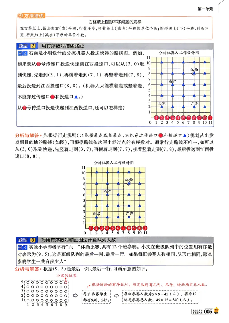 《数学RJ6年级上册《教材帮》26秋_26秋小学初中各机构教辅大合集（一本、教材帮、阳光同学、王朝霞、实验班、小典中点、上分卷、白欧、课堂笔记等等）_26秋小学教辅资料》第9页预览