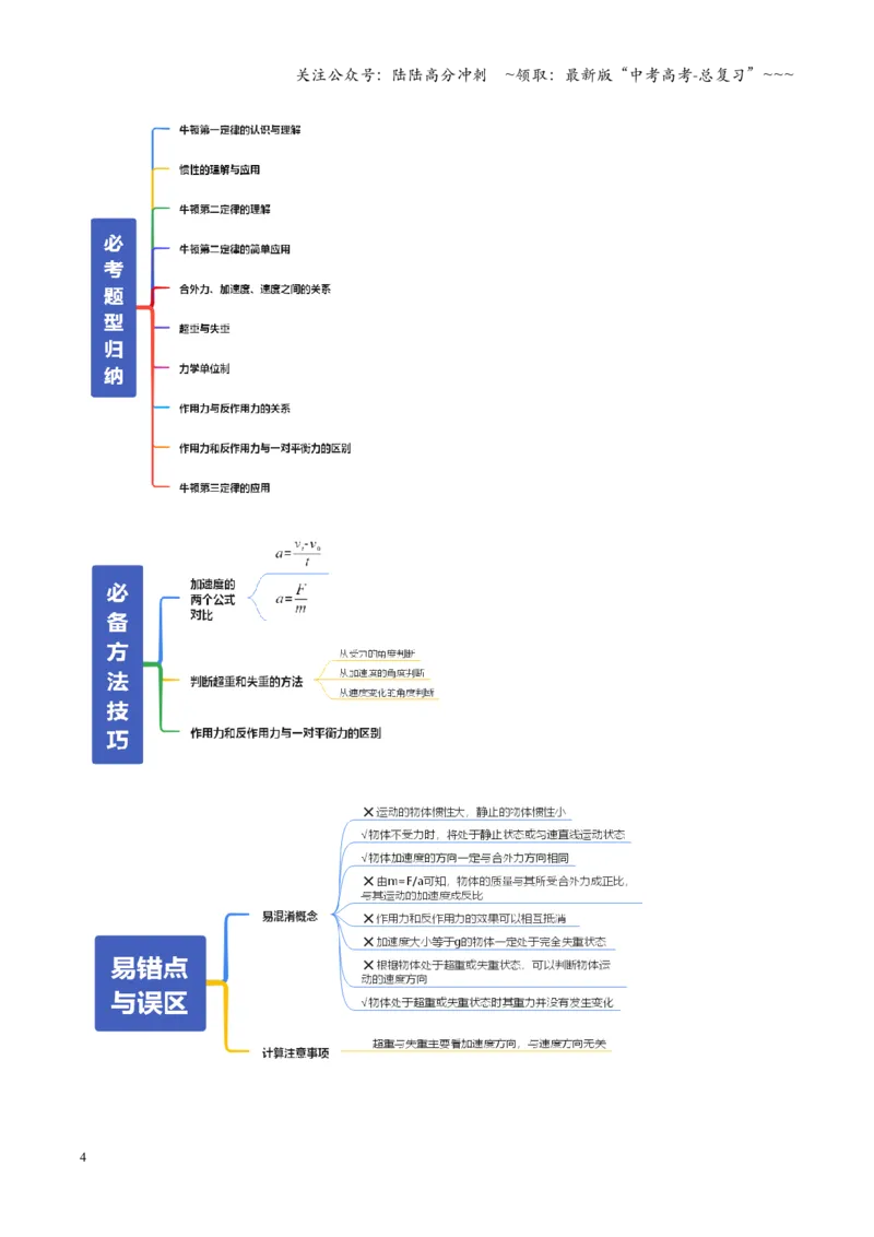 《第09讲牛顿运动定律的理解及基本应用（复习讲义）（全国通用）（学生版）_04-物理-高考总复习_一轮复习_2026年-物理高考一轮复习_2026版_第三章运动与力的关系》第4页预览