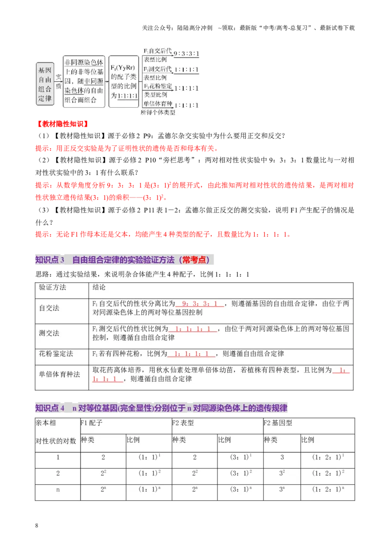 《第16讲自由组合定律（第一课时）（讲义）（教师版）_06-生物-高考总复习_一轮复习_2025年_2025年高考生物一轮复习讲义+练习+课件（新教材新高考）_第五单元基因的传递规律》第8页预览