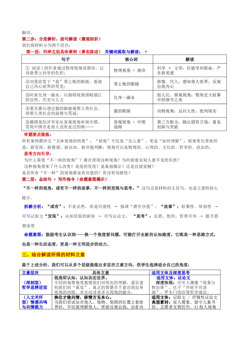 《皖南八校2026届高三摸底大联考“视角转换带来新发现”审题立意及范文_专项复习_2026年-语文专项复习_302026年高考语文各地名校模考卷作文导写》第2页预览