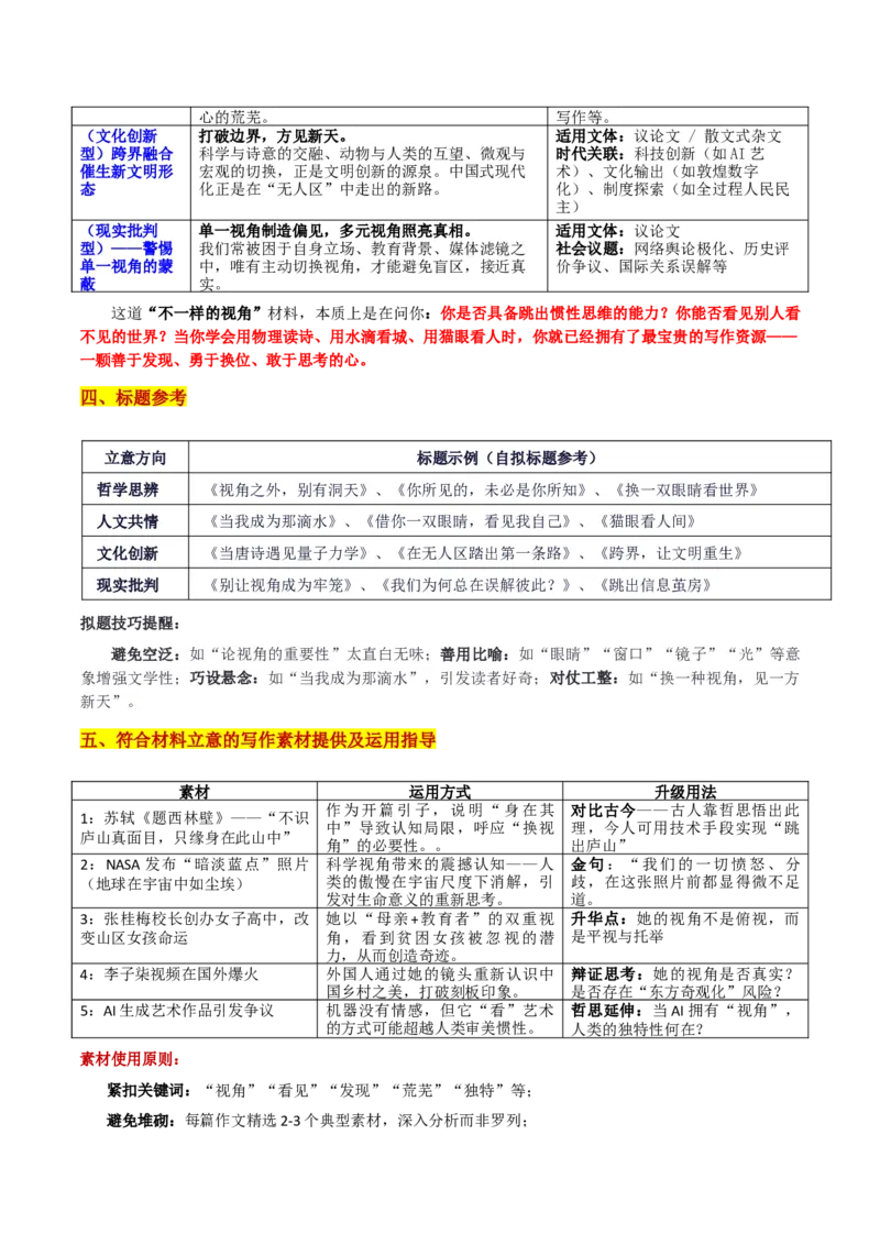 《皖南八校2026届高三摸底大联考“视角转换带来新发现”审题立意及范文_专项复习_2026年-语文专项复习_302026年高考语文各地名校模考卷作文导写》第3页预览