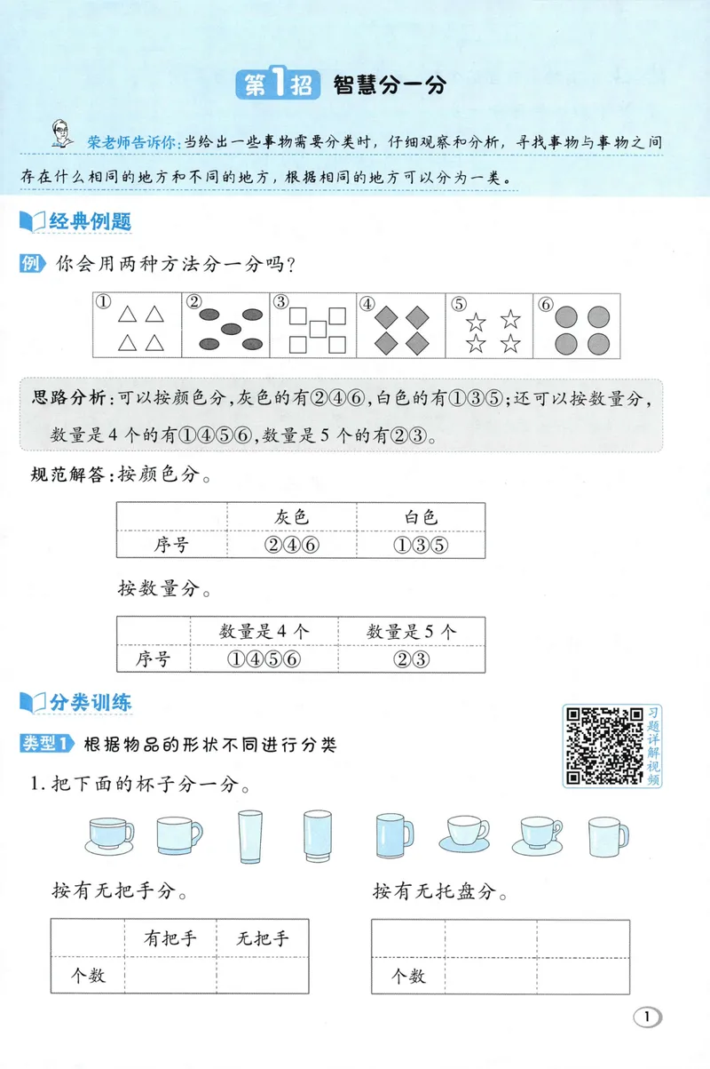 《学霸题极速提分法数学RJ2上_26秋小学初中各机构教辅大合集（一本、教材帮、阳光同学、王朝霞、实验班、小典中点、上分卷、白欧、课堂笔记等等）_26秋小学教辅资料》第3页预览
