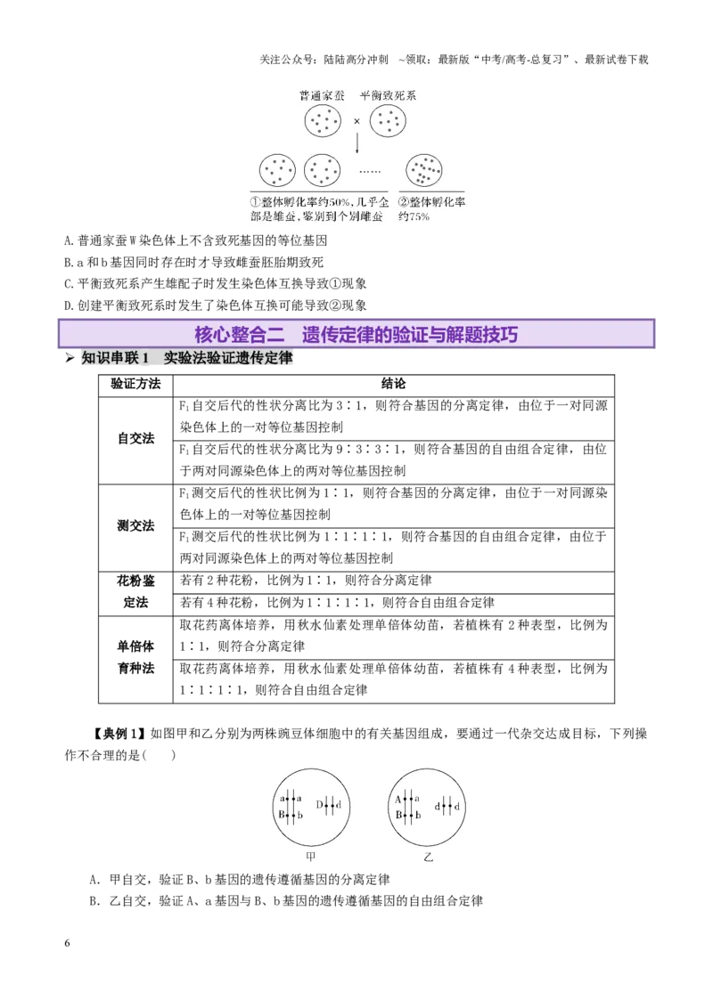 《第07讲基因的分离定律和自由组合定律（讲义）（学生版）_06-生物-高考总复习_二轮复习_2025年_2025年高考生物二轮复习课件+讲义+练习（新高考通用）》第6页预览