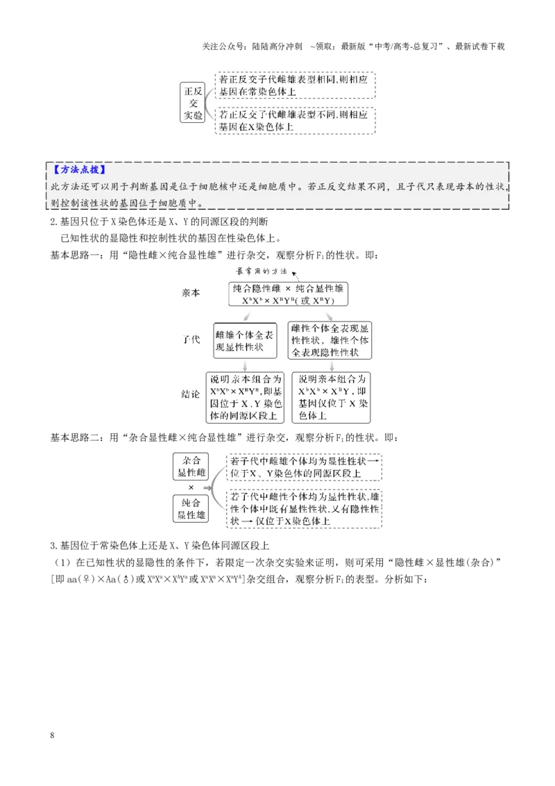《第07讲基因的分离定律和自由组合定律（讲义）（学生版）_06-生物-高考总复习_二轮复习_2025年_2025年高考生物二轮复习课件+讲义+练习（新高考通用）》第8页预览
