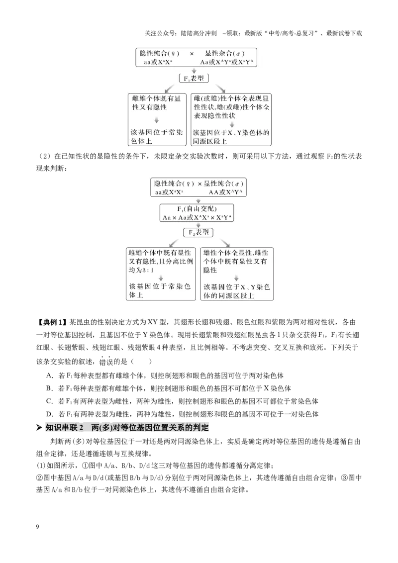 《第07讲基因的分离定律和自由组合定律（讲义）（学生版）_06-生物-高考总复习_二轮复习_2025年_2025年高考生物二轮复习课件+讲义+练习（新高考通用）》第9页预览