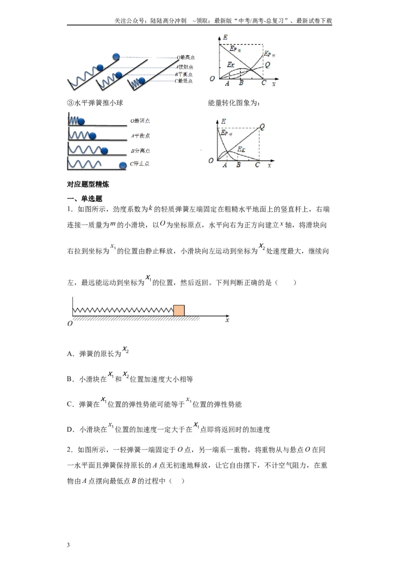 《第06讲小球弹簧（蹦极、蹦床）模型（原卷版）_04-物理-高考总复习_一轮复习_2024年_2024年高考物理一轮复习模型解题技巧巩固练习备考》第3页预览