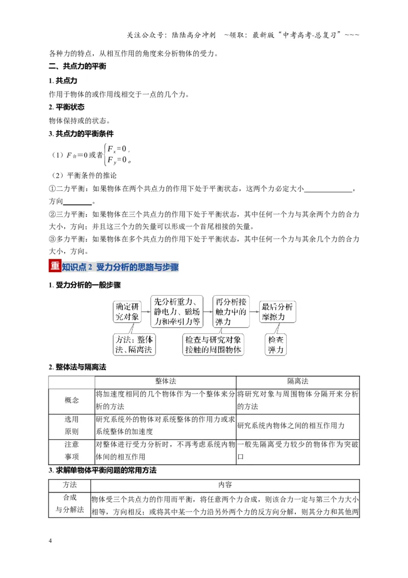 《第07讲共点力的平衡（复习讲义）（四川专用）（学生版）_04-物理-高考总复习_一轮复习_2026年-物理高考一轮复习_2026年高考物理一轮课件+讲义+练习（四川专用）-G335》第4页预览