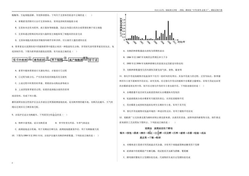 《生物（浙江卷）（考试版A3）_06-生物-高考总复习_专项复习_2025年_2025年高考第一二三次模拟卷（多地区）生物_2025年高考生物第一次模拟卷24套》第2页预览