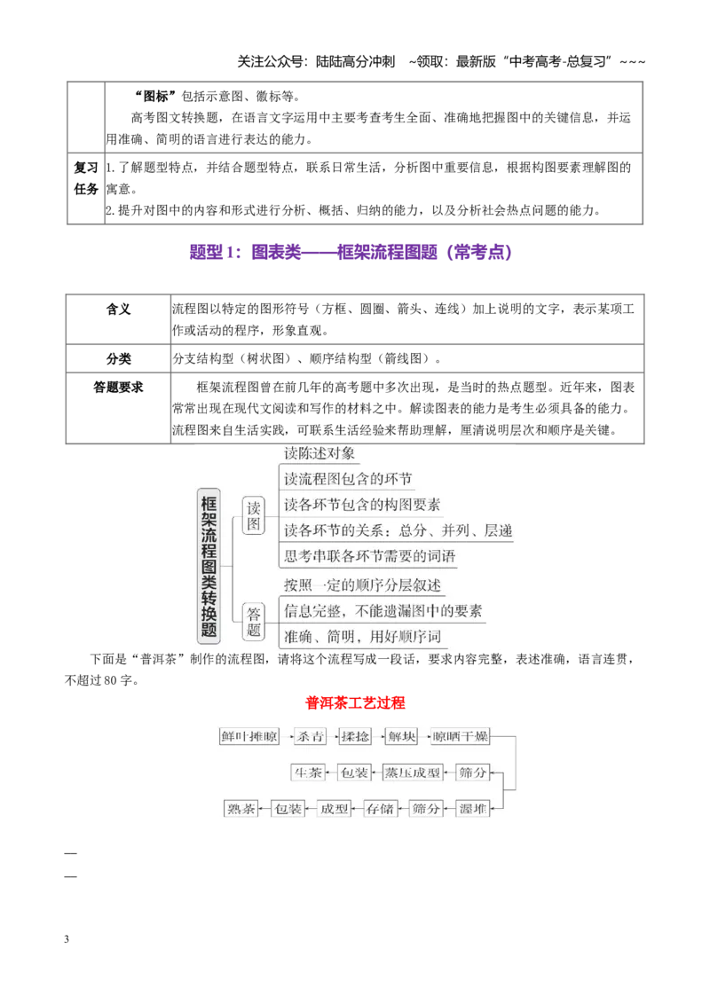 《第09讲语言逻辑与图文转换（讲义学生版）_一轮复习_2026年-语文一轮复习_2026年高考语文一轮复习精讲课堂（全国通用）-G385_资料》第3页预览