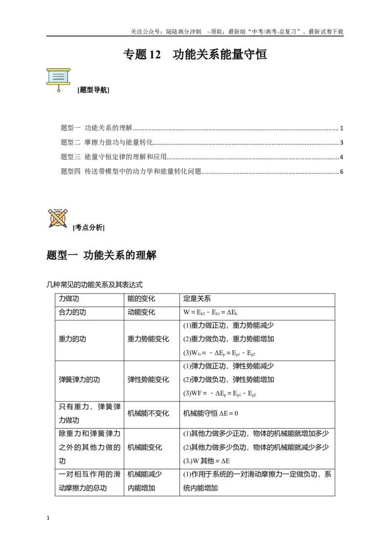《专题12功能关系能量守恒（原卷版）_04-物理-高考总复习_专项复习_2024年_2024高考物理三轮冲刺复习热点知识讲练题型归纳练_资料》第1页预览