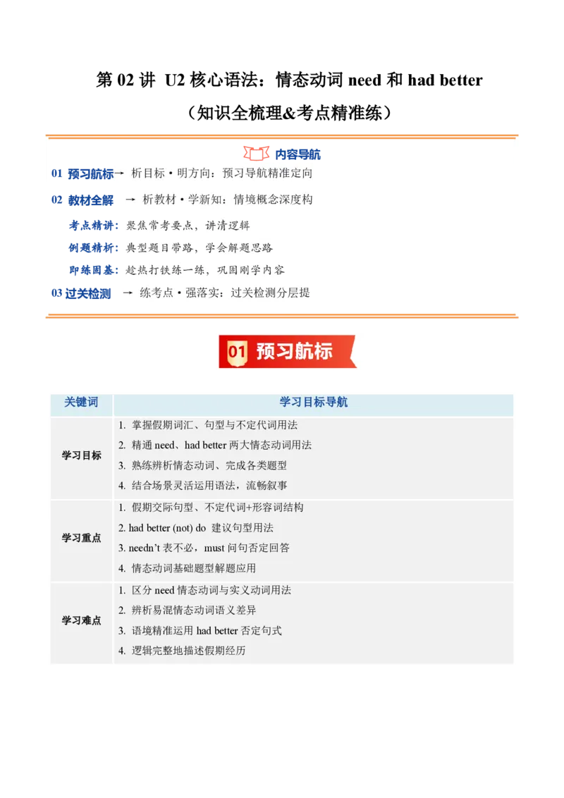 《第2讲U2核心语法：情态动词need和hadbetter（暑假预习讲义）（原卷版）_26秋初中教辅资料_26秋初中《暑假预习》_2026秋《暑假自学课》7上数学（沪教版▪五四制）》第1页预览