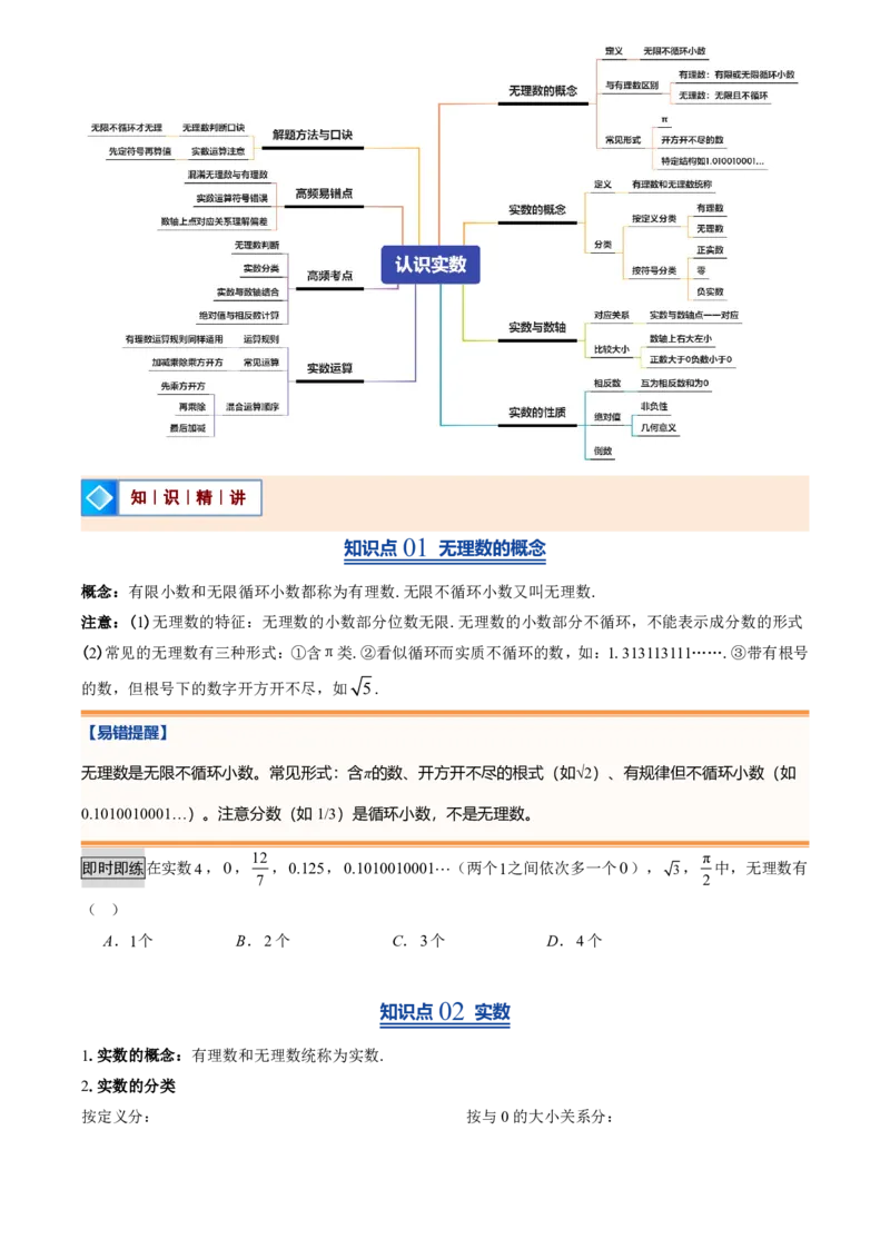 《北师2026版初中《暑假预习讲义》第04讲认识实数(原卷版)_26秋小学初中各机构教辅大合集（一本、教材帮、阳光同学、王朝霞、实验班、小典中点、上分卷、白欧、课堂笔记等等）》第2页预览