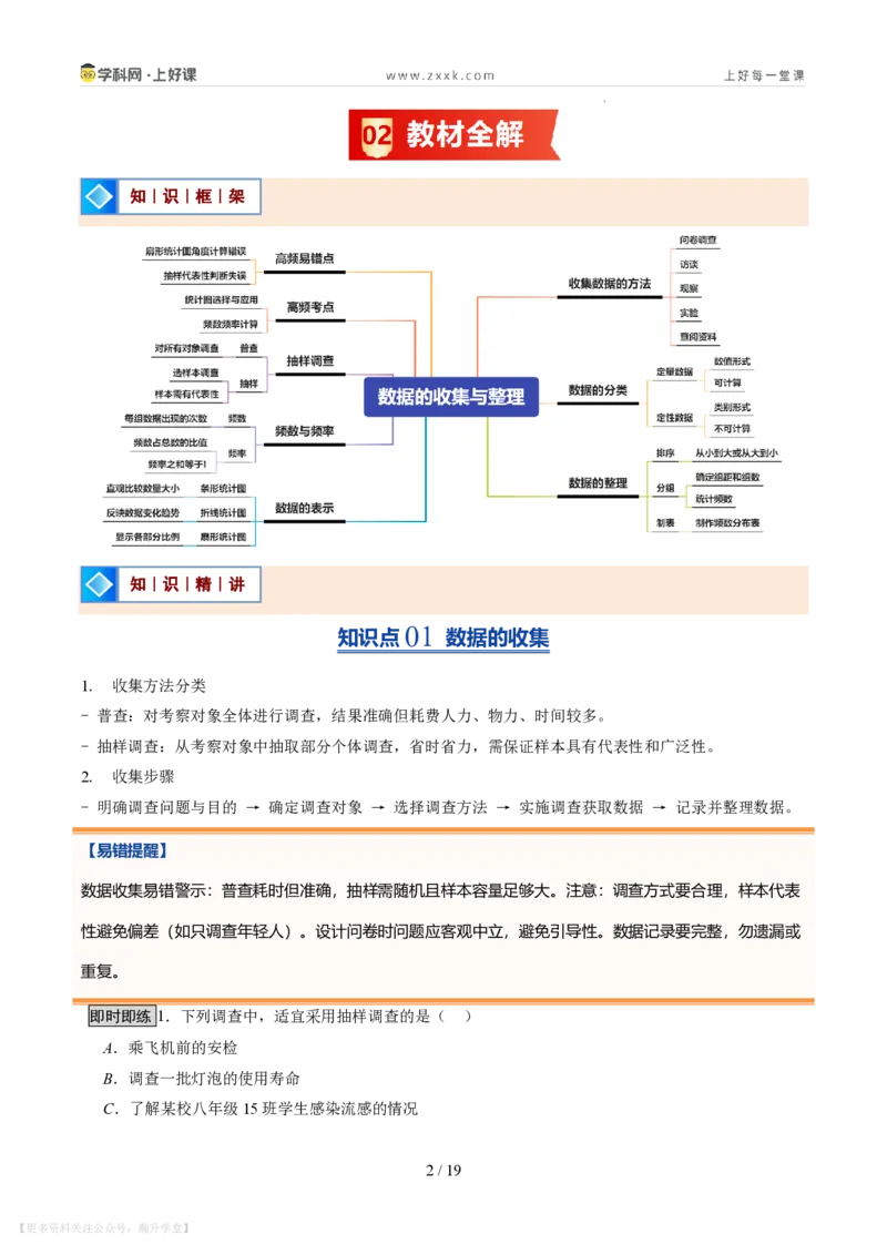 《第22讲数据的收集与整理（10类重点题型+过关检测，暑假预习讲义）（原卷版）_26秋初中教辅资料_26秋初中《暑假预习》_2026秋《暑假自学课》7上数学（北师版）_第六章数据的收集与整理》第2页预览