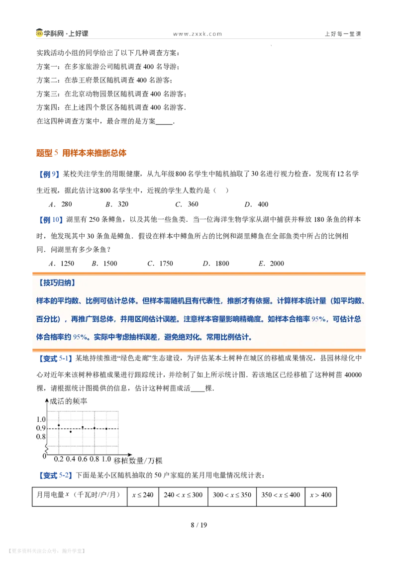 《第22讲数据的收集与整理（10类重点题型+过关检测，暑假预习讲义）（原卷版）_26秋初中教辅资料_26秋初中《暑假预习》_2026秋《暑假自学课》7上数学（北师版）_第六章数据的收集与整理》第8页预览