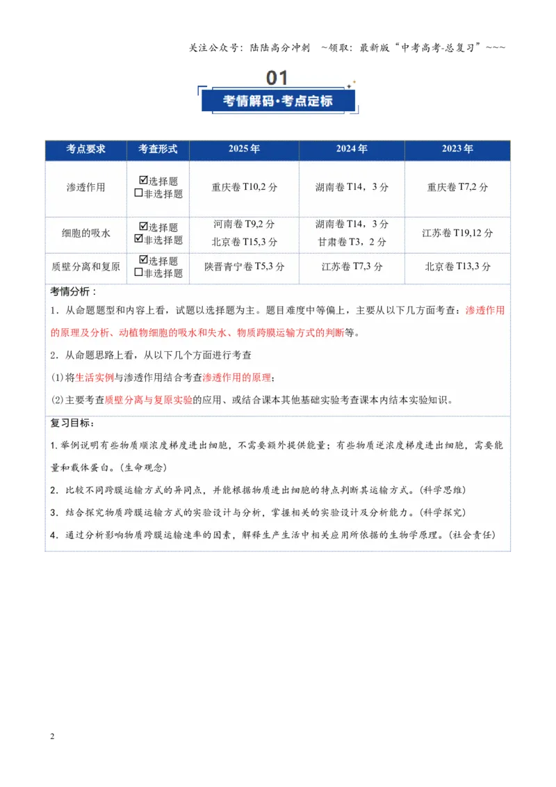 《第07讲物质运输（复习讲义）（全国通用）（学生版）_06-生物-高考总复习_一轮复习_2026年-生物高考一轮复习_2026年高考生物一轮复习讲义+练习+课件（新教材新高考）-G55_2026版》第2页预览