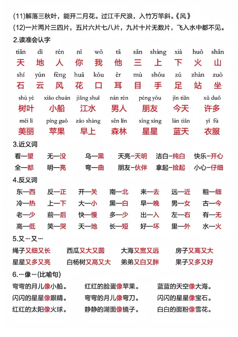《一年级语文上册暑假重点预习内容(1)_1年级上册同步教辅_1上语文_一上语文-知识点汇总》第2页预览