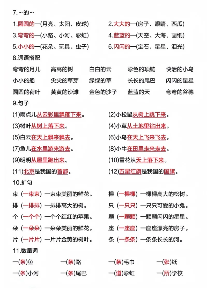 《一年级语文上册暑假重点预习内容(1)_1年级上册同步教辅_1上语文_一上语文-知识点汇总》第3页预览