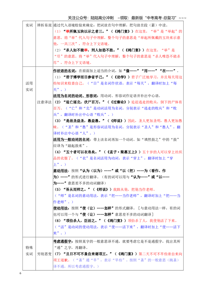 《第07讲文言句子翻译（讲义学生版）_一轮复习_2026年-语文一轮复习_2026年高考语文一轮复习精讲课堂（全国通用）-G385_资料》第6页预览