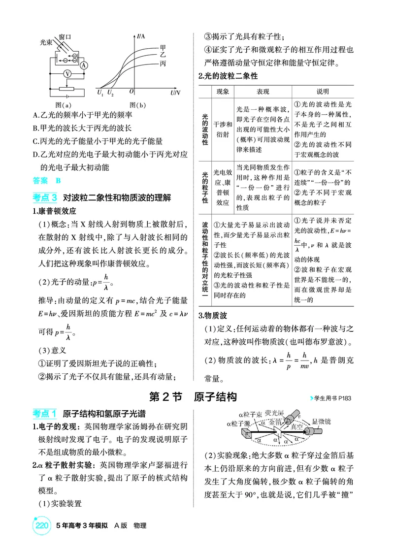 《-1_精讲册PDF16-第16章近代物理初步_2026版教学资源包_202653高考总复习A版_新高考_物理_教师A版2026年.新高考版.物理.53_二、教师用书PDF_第16章近代物理初步_2_精讲册PDF》第3页预览