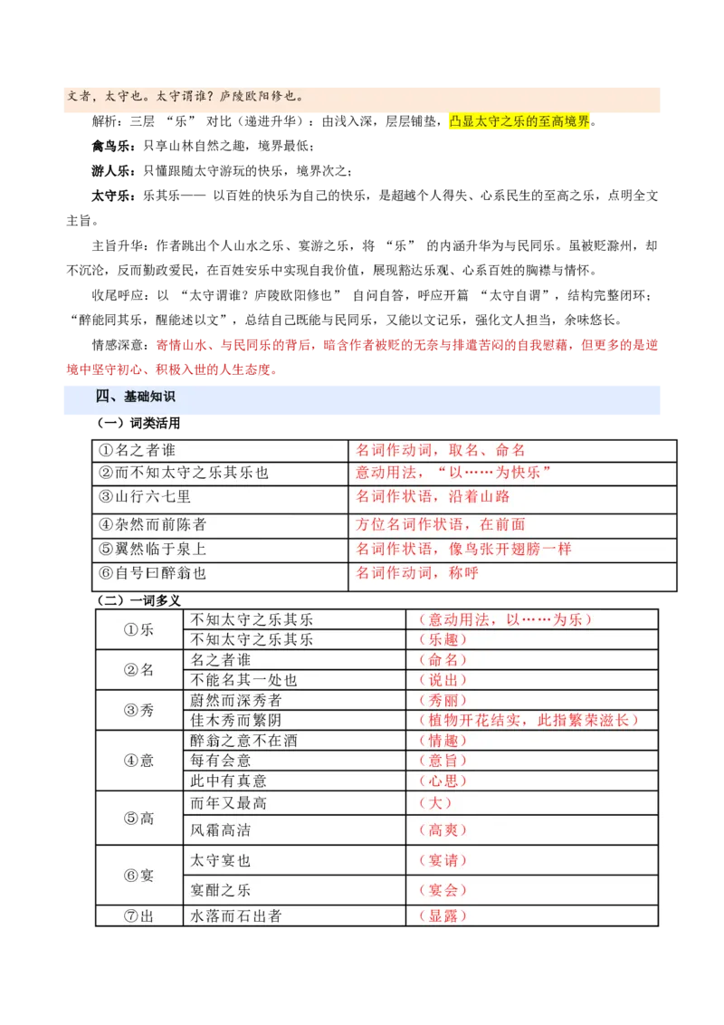 《统编2026年《暑假预习讲义》第02讲醉翁亭记（暑假预习讲义）（解析版）_26秋初中教辅资料_26秋初中《暑假预习》_2026秋《暑假自学课》9上语文（人教版）》第7页预览